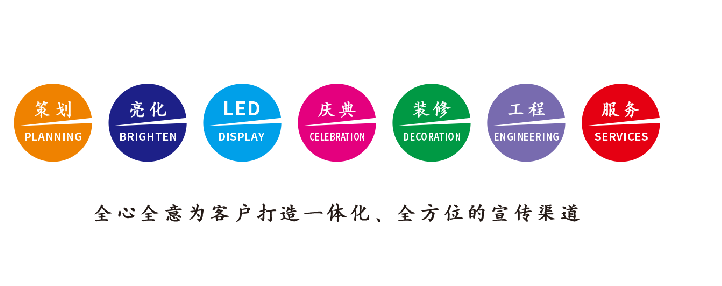 资阳广告公司该如何满足客户需求？